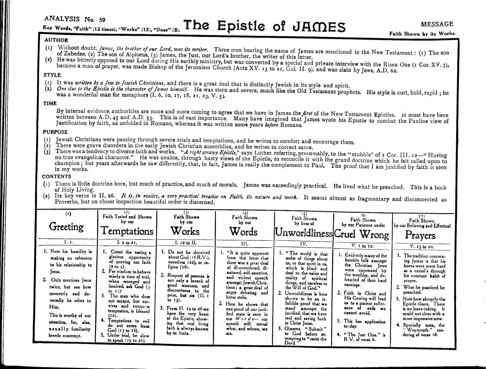 The Epistle of James as it appears in The Outlined Bible