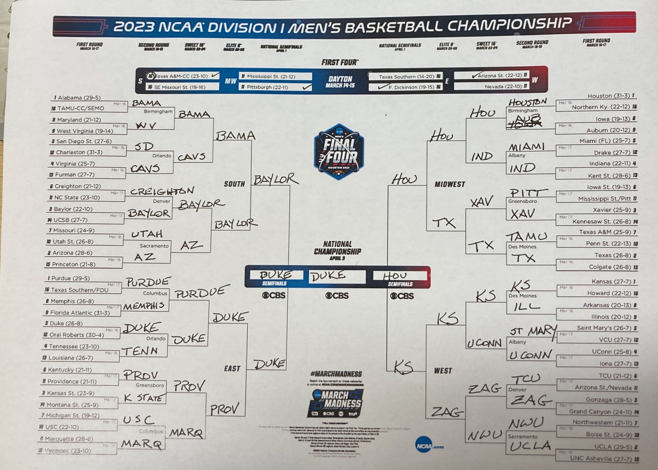 March Madness bracket - Duke goes all the way?